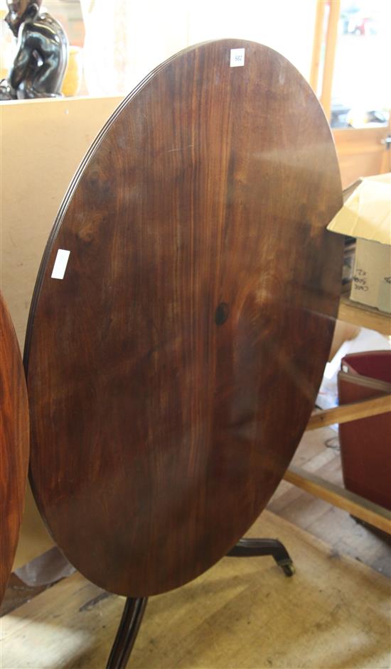 Regency oval mahogany breakfast table(-)